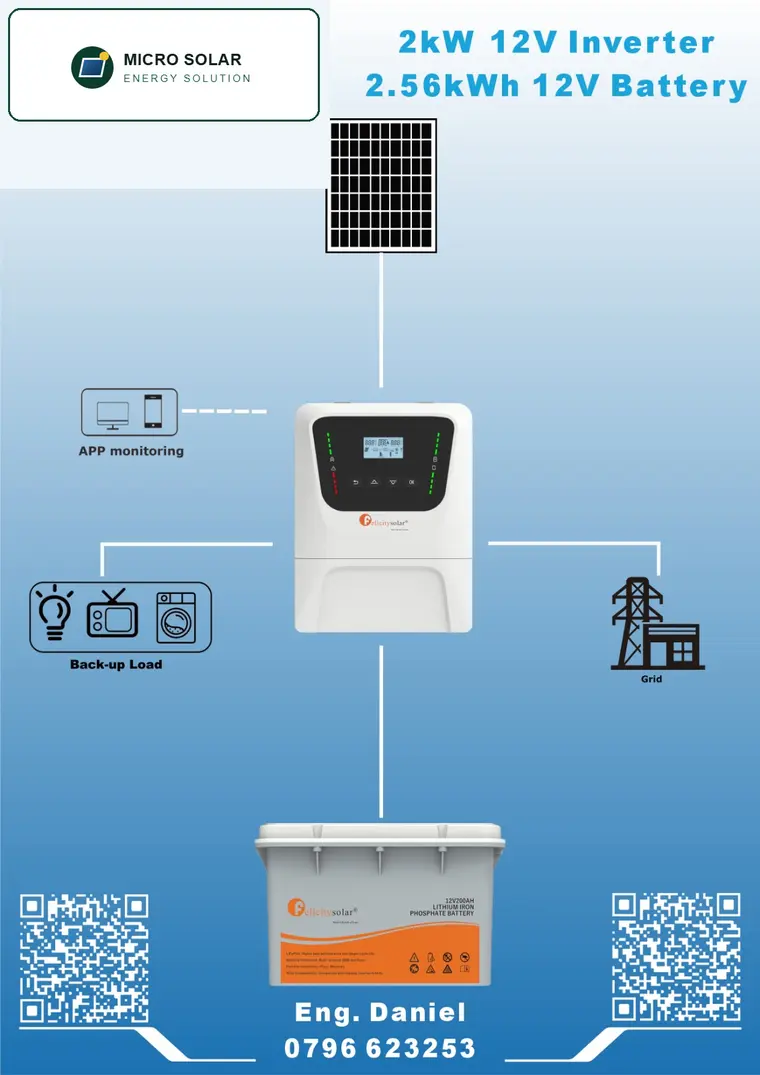 2 kilowatt inverter and battery package