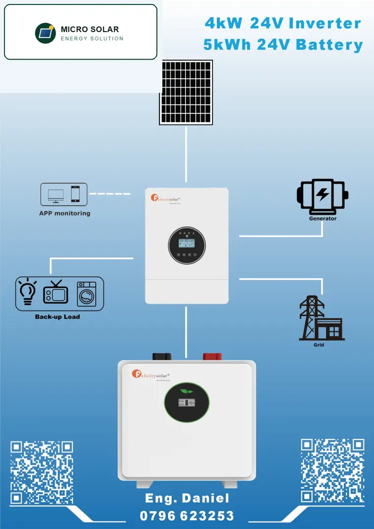 4 kilowatt inverter and battery system