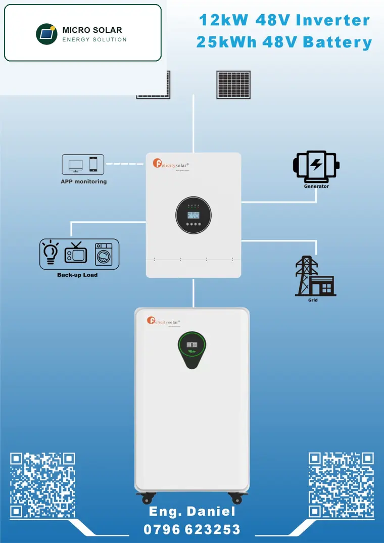 12 kilowatt inverter and battery package