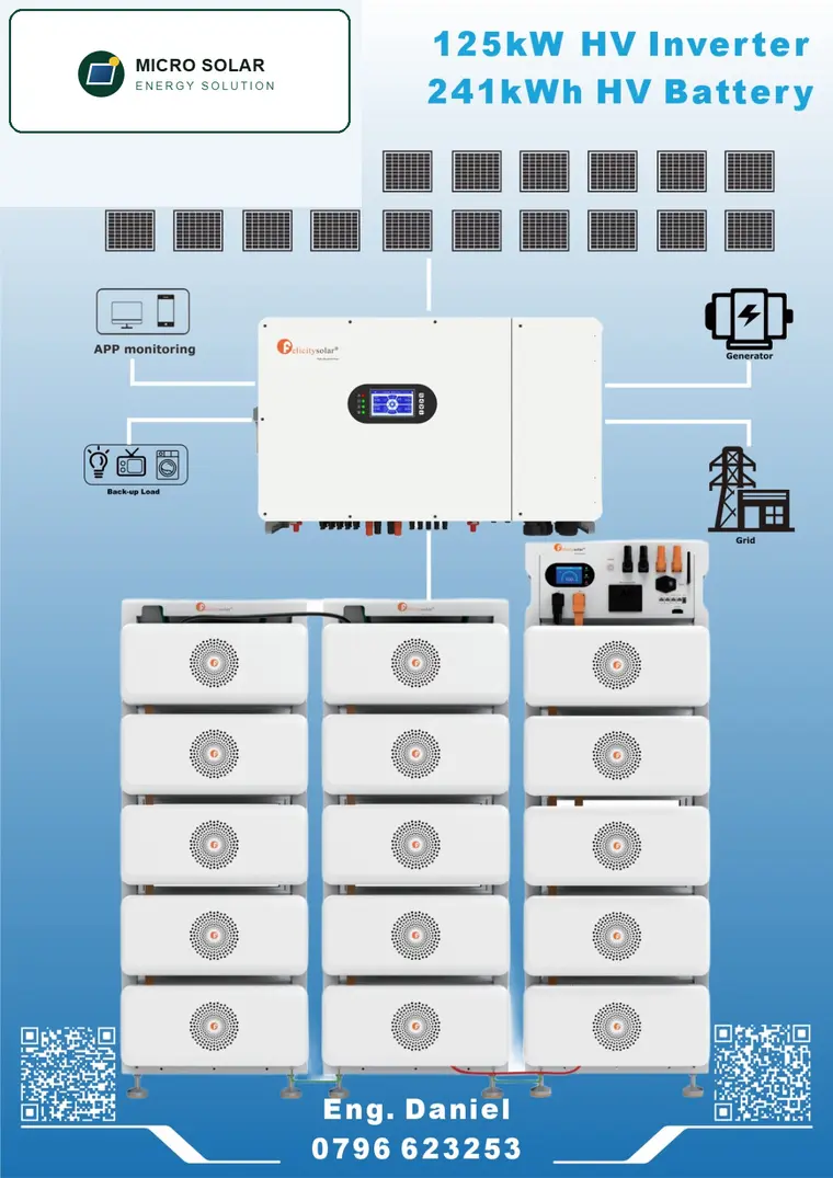 125 kilowatt inverter and battery system