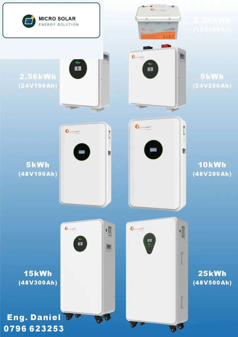 Battery and inverter product range