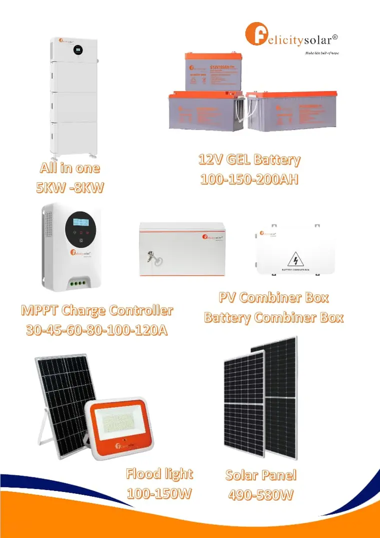 Solar inverter battery and panel components